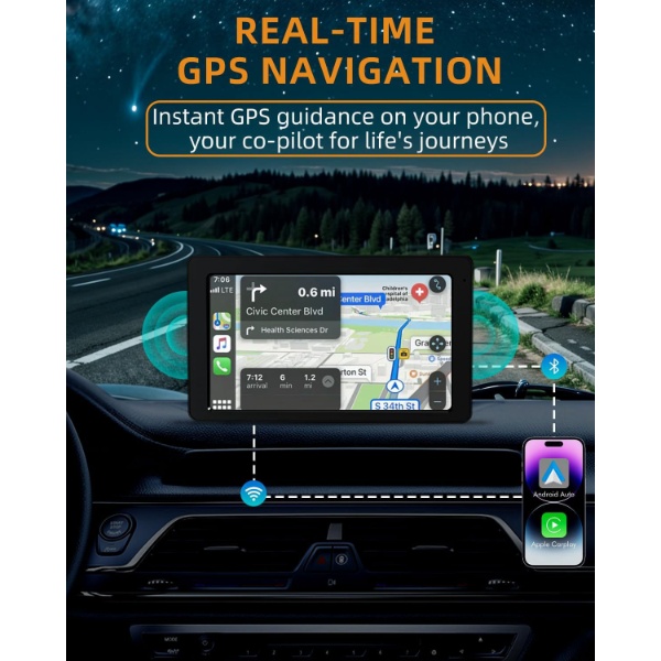 Carplay Auto -1